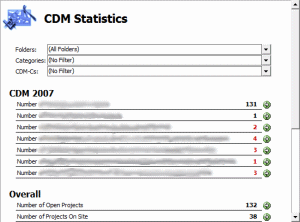 ToolKit CS&trade; - CDM Statistics (obfuscated lettering)