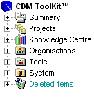 Knowledge Centre